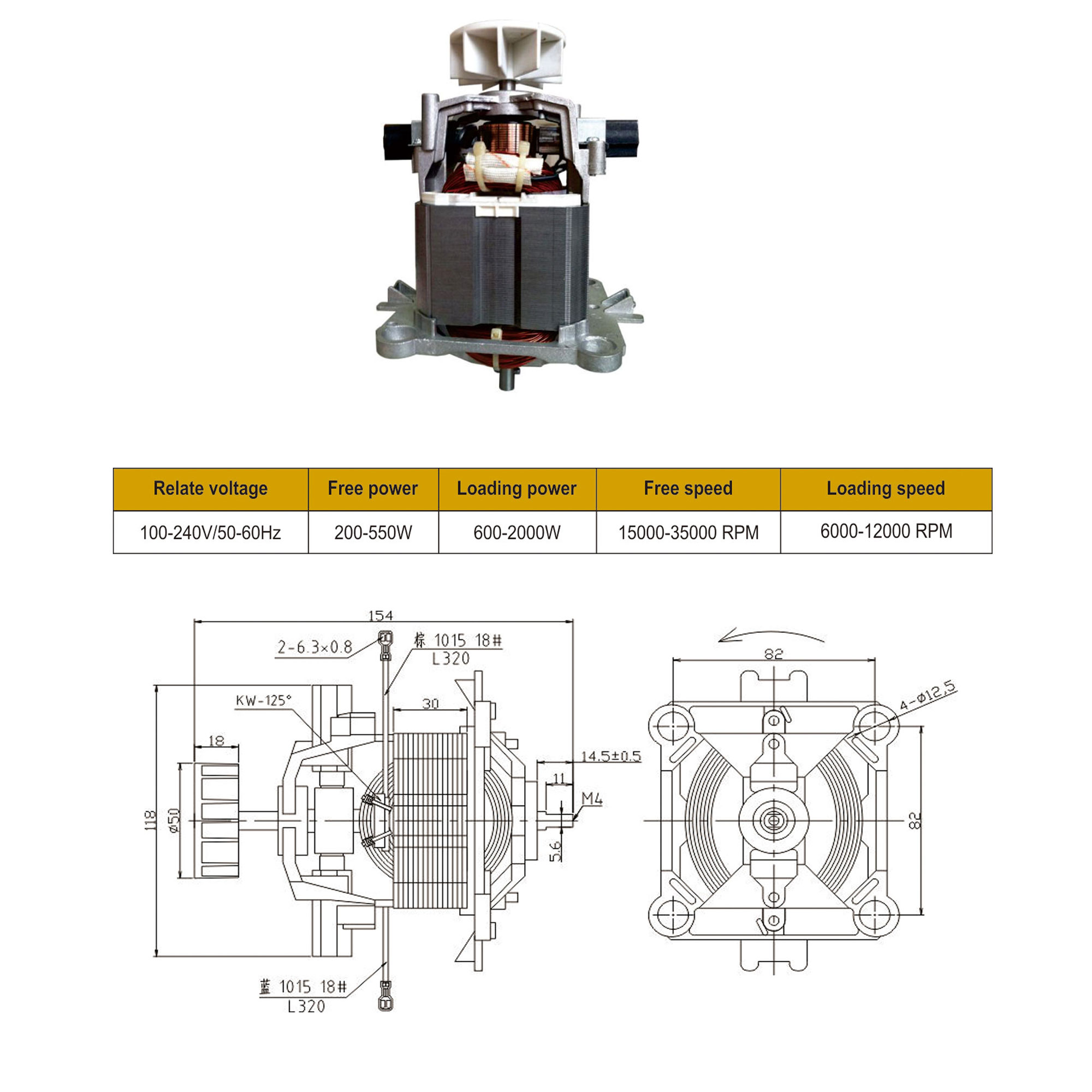 Motor Universal do Processo Alimentar da Série U88