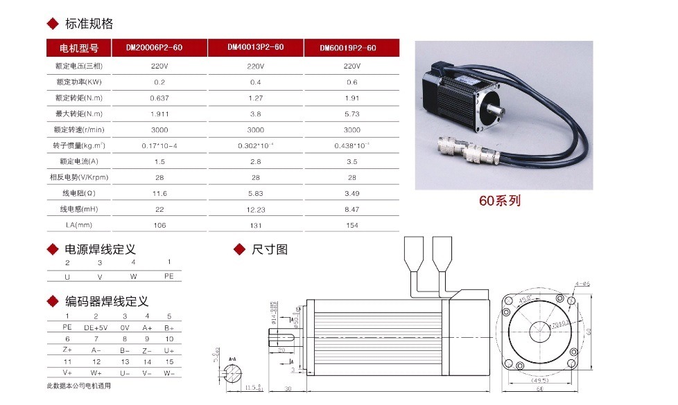 Equipamento médico servo motor AC
