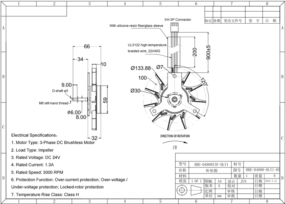 0041f930-0ae5-4ba4-8d6b-0fdfed4b3e7c